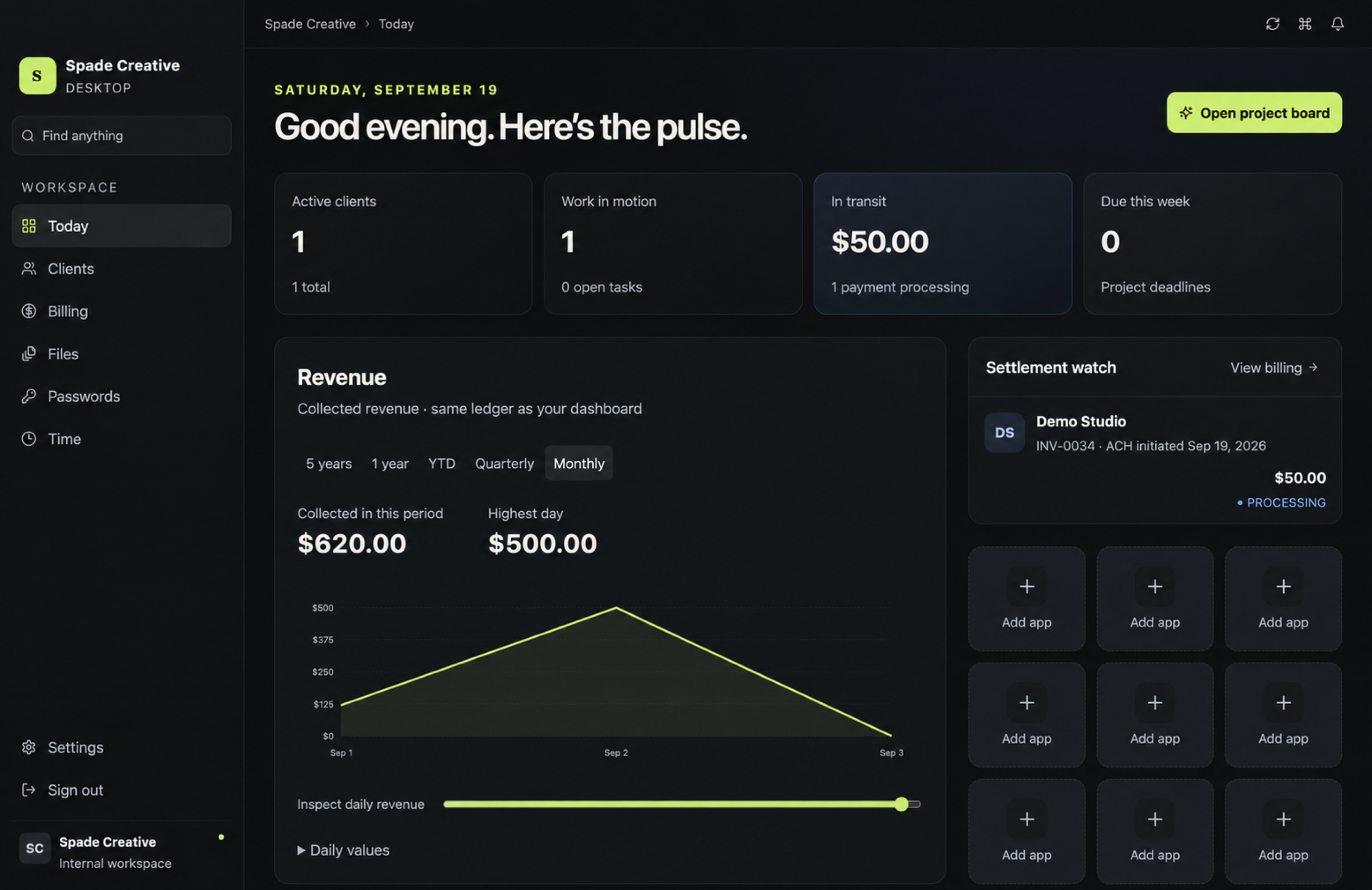 Today dashboard with business metrics, revenue graph and payment status